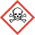 danger icon, Code GHS06